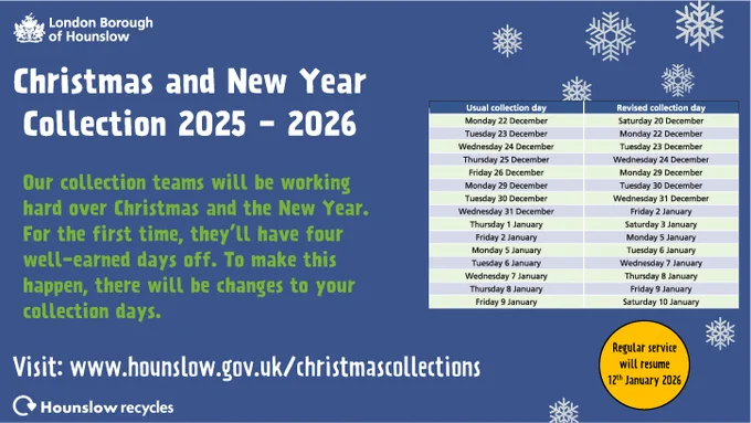 London Borough of Hounslow's 2025-2026 Christmas and New Year waste collection schedule with revised pickup dates and a note on four extra leave days.