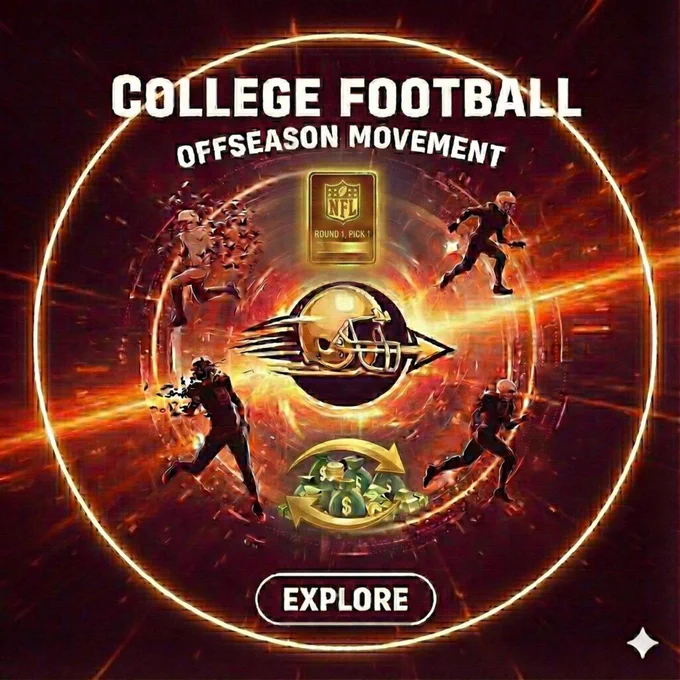CFB Offseason Movement