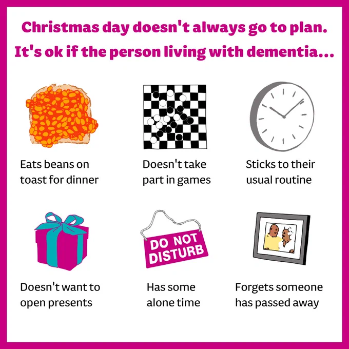 Pink border, black and pink text. Six illustrations of beans on toast, a chess board, a clock, a present, a 'do not disturb' sign and photo frame. Text reads, Christmas day doesn't always go to plan. It's ok if the person living with dementia... Eats beans on toast for dinner. Doesn't take part in games. Sticks to their usual routine. Doesn't want to open presents. Has some alone time. Forgets someone has passed away.