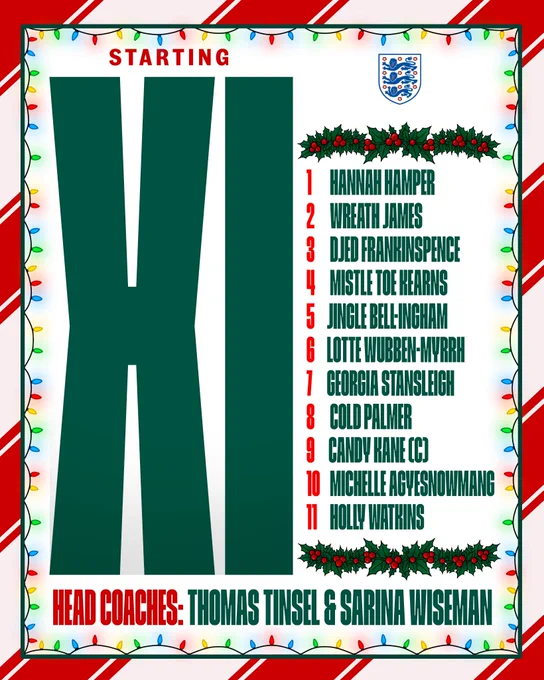 1. Hannah Hamper
2. Wreath James
3. Djed Frankinspence
4. Mistle Toe Kearns
5. Jingle Bell-ingham
6. Lotte Wubben-Myrrh
7. Georgia Stansleigh
8. Cold Palmer
9. Candy Kane (C)
10. Michalle Agyesnowmang
11. Holly Watkins

Head coaches: Thomas Tinsel & Sarina Wiseman
