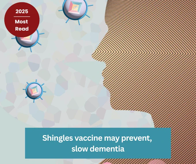 Shingles vaccine may prevent, slow dementia