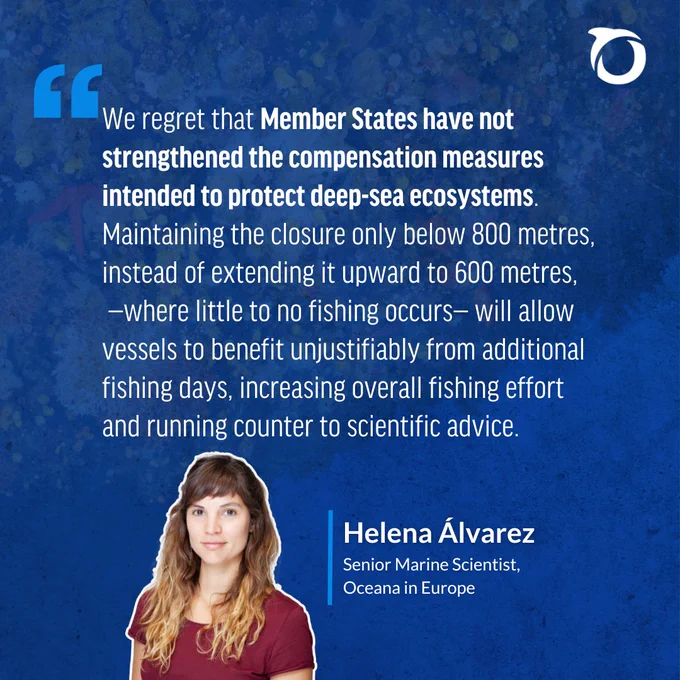 “We regret that Member States have not strengthened the compensation measures intended to protect deep-sea ecosystems,” said Helena Álvarez, senior marine scientist at Oceana. “Maintaining the closure only below 800 metres, instead of extending it upward to 600 metres —depths where, in practice, little to no fishing occurs— will allow vessels to benefit unjustifiably from additional fishing days, increasing overall fishing effort and running counter to scientific advice”.