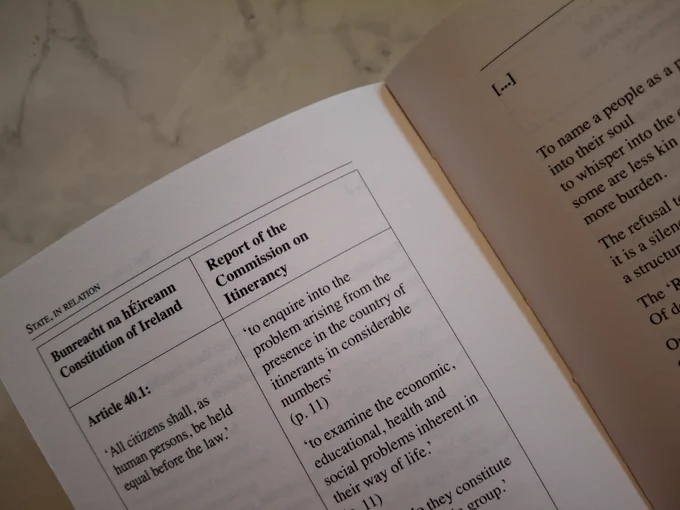mages are from ‘State, in Relation’ and ‘Omitted Provisions’, two creative outpourings from a collective literature project currently @Dublinartbookfair @Templebargalleryandstudios. It has been utterly thrilling to work with @sonya.gildea @annemarienichurreain @nathanhughodonnell @clare__bell @susan_tomaselli and @nithykasa.
 Installation is in place until tomorrow - panel and presentation tomorrow at 4. The @artscouncilireland have been pretty tome too with supporting it all!