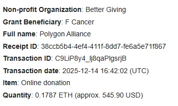 Screenshots from Better Giving receipt for donations for FCancer