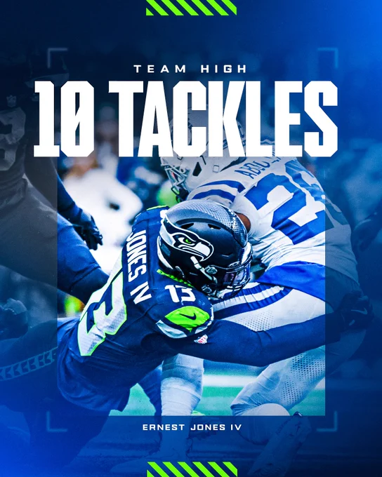 Team high 10 tackles for Ernest Jones IV Week 15