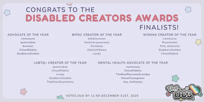 An image that shows the finalist for the Disabled Creators Awards:
The Advocate of the Year: ironmouse, queerlybee, bommel, ChloeRibbits, and StubbornZombie. The BIPOC Creator of the Year: bibiblossoms, thekillerqueenamy, knimbley, EldritchWawa, and Londy, the Woman Creator of the Year: ironmouse, Rosannatxt, Pink_Umbrella, StubbornZombie, ChloeRibbits. The LGBTQ  Creator of the Year: queerlybee, ChloeRibbits, Londy, StubbornZombie, TheKillerQueenAmy. The Mental Health Advocate of the Year: ironmouse, ChloeRibbits, TheRealRascallyGrandpa, theselfcaregamer, hey_itsHayley.