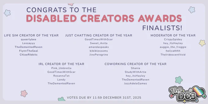 An image that shows the finalist for the Disabled Creators Awards:
Life Sim Creator of the Year: queerlybee, Lossayyy, TheDementedRaven, FlynnTheSeal, ChloeRibbits. Just Chatting Creator: GoodTimesWithScar, Sweet_Anita, amandaspeaks, bibiblossoms, JinxPeregrine. Moderator of the Year: CrispySpider, hey_itsHayley, auggie_the_froggie, hellcathhh, TheIridiescentVoid. IRL Creator of the Year: Pink_Umbrella, GoodTimesWithScar, RosannaTXT, Londy, TheDementedRaven. Coworking Creator of the Year: Shania, StudyWithArtie, Hey_itsHayley, TheDementedRaven, JazzAdeleGames.