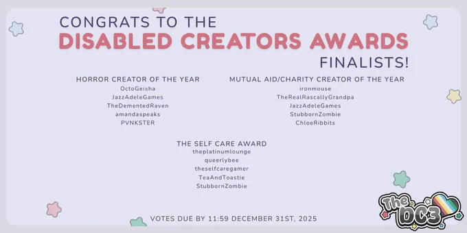 An image that shows the finalist for the Disabled Creators Awards:
Horror Creator of the Year: OctoGeisha, JazzAdeleGames, TheDementedRaven, amandaspeaks, PVNKSTER. Mutual Aid/Charity Creator of the Year: ironmouse, TheRealRascallyGrandpa, JazzAdeleGames, StubbornZombie, ChloeRibbits. The Self Care Award: theplatinumlounge, queerlybee, theselfcaregamer, TeaAndToastie, StubbornZombie.