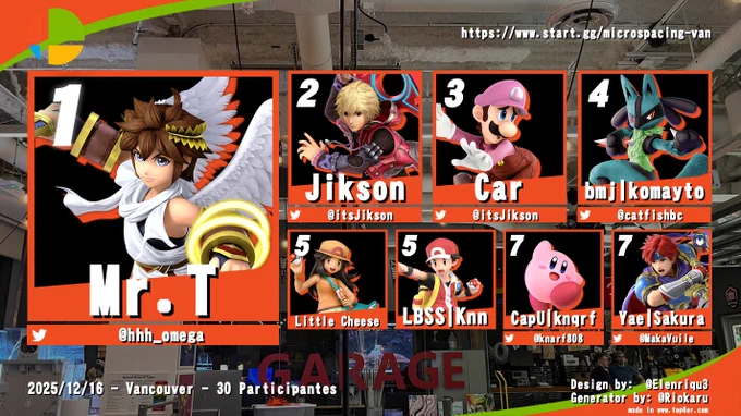 MSV#119 Main Top 8