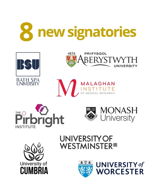 Text reads '8 new signatories'. Logos of the 8 new signatories arranged alphabetically: Bath Spa University;  Institute of Biological, Environmental and Rural Sciences, Aberystwyth University; Malaghan Institute of Medical Research; Monash University; The Pirbright Institute; University of Cumbria; University of Westminster; University of Westminster.