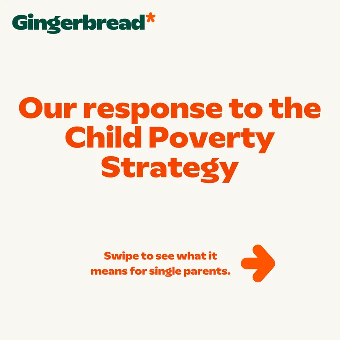 Text graphic promoting Gingerbread's response to the Child Poverty Strategy. The message invites viewers to swipe for more information on its implications for single parents. The design features bold, orange text against a light background, with the Gingerbread logo at the top.