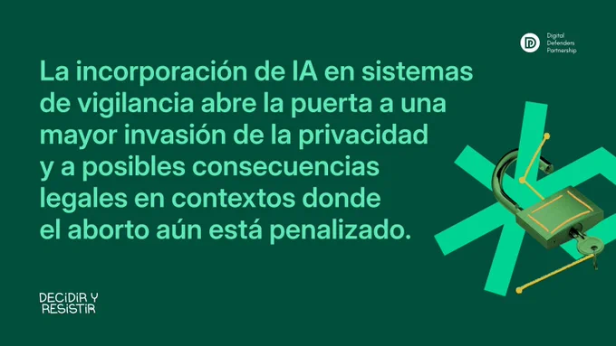 Texto sobre un fondo verde que dice: 'La incorporación de IA en sistemas de vigilancia abre la puerta a una mayor invasión de la privacidad y a posibles consecuencias legales en contextos donde el aborto aún está penalizado'. Incluye elementos visuales relacionados con tecnología y vigilancia.
