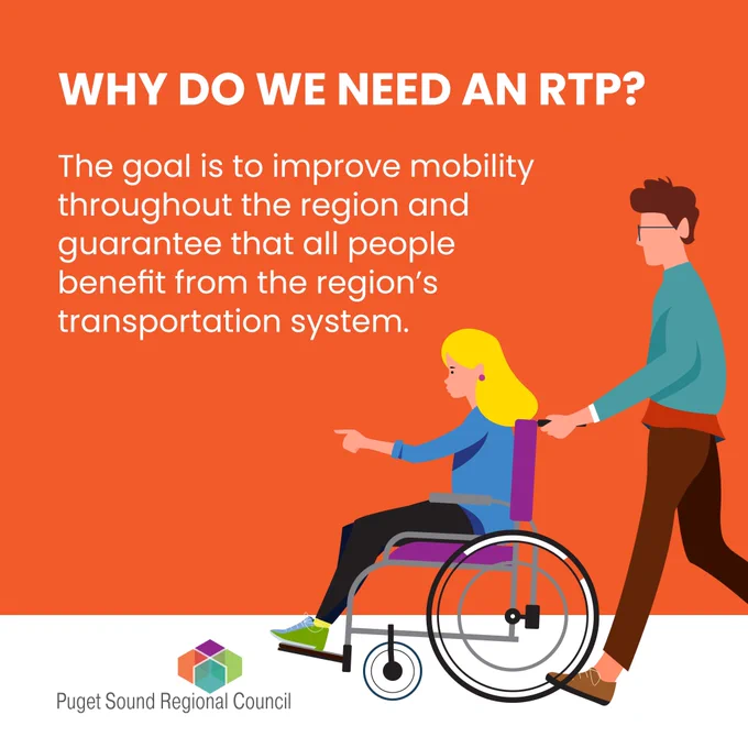 Orange background with one person pushing another person in a wheelchair. Text: Why do we need an RTP? The goal is to improve mobility throughout the region and guarantee that all people benefit from the region's transportation system.