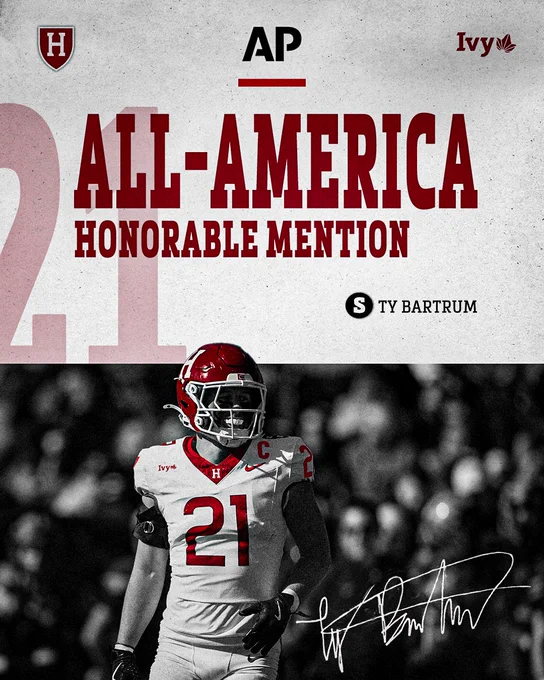 AP Honorable Mention All-America Ty Bartrum
