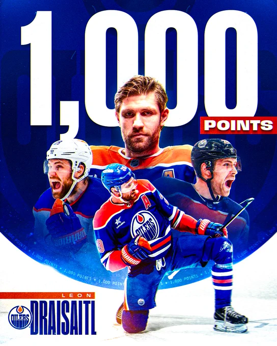 Top: Large white text on a dark blue background reading, "1,000 points". 

Bottom: Four player cutouts of Leon Draisaitl, shaped like a diamond, of him in various Edmonton Oilers uniforms celebrating goals. On the left next to the Edmonton Oilers logo is white and blue text reading, "Leon Draisaitl".