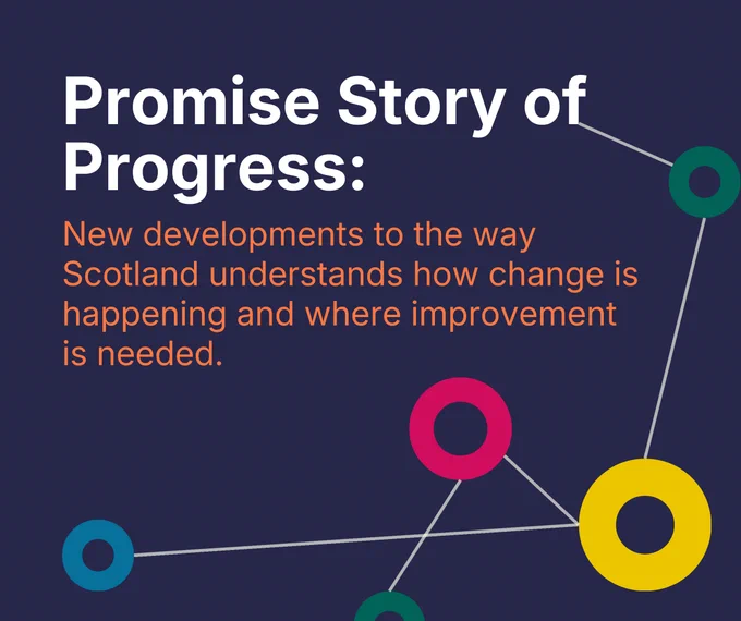 Text about new developments to the Promise Progress Framework and the way Scotland understands how change is happening and where improvement is needed on a dark blue background with colourful connected circles suggesting connecting data.