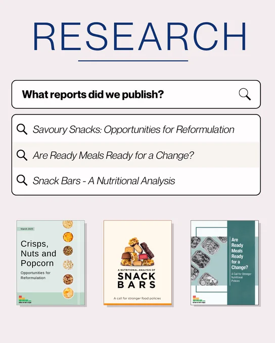 Infographic - "What reports did we publish?"