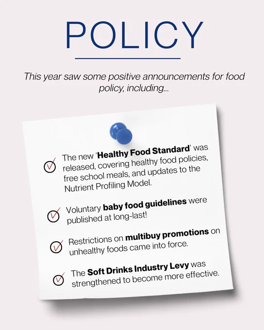 Infographic - "This year saw some positive announcements for food policy"