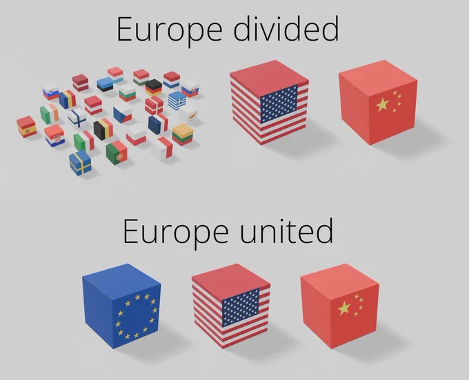 Illustration comparing a divided and united Europe: the top half shows many small 3D cubes with individual European country flags facing two larger cubes with the US and Chinese flags, while the bottom half shows one large cube with the European Union flag next to similarly sized US and Chinese flag cubes, with the captions “Europe divided” above and “Europe united” below.