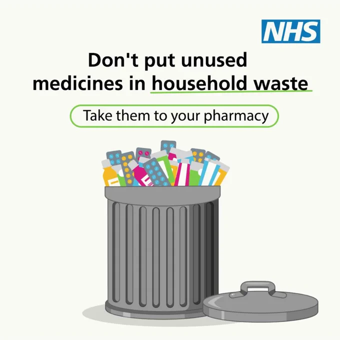 A colourful graphic featuring an illustration of medicines in a bin. Text reads: Don’t put unused medicines in household waste. Take them to your pharmacy.