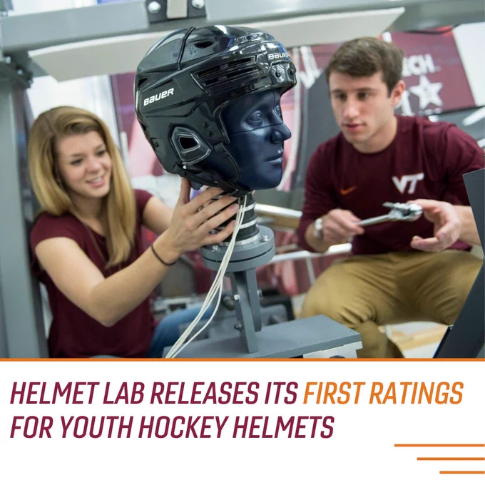 A photo of Virginia Tech researchers in the Helmet Lab. Text below the photo reads "Helmet Lab releases its first ratings for youth hockey helmets."