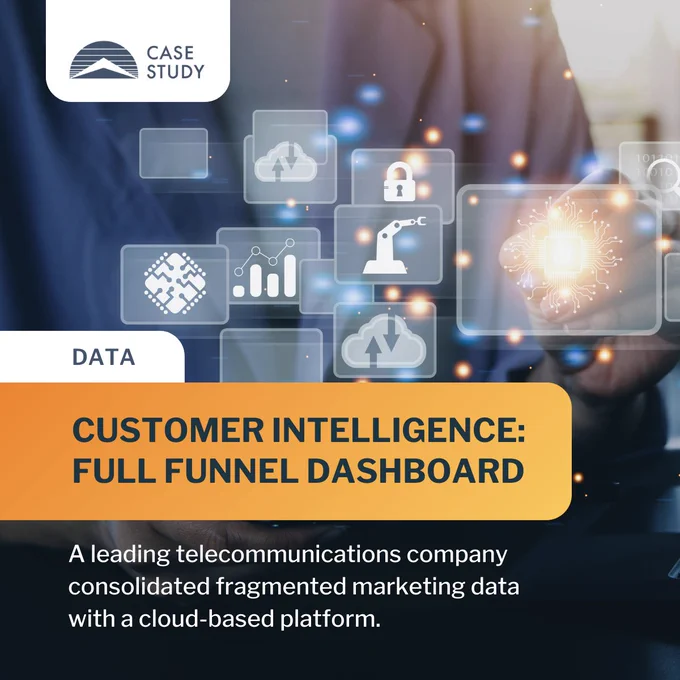 Image of a person interacting with a futuristic digital interface displaying various data analytics icons, with text overlay stating "Customer Funnel Dashboard: A leading telecommunications company consolidated fragmented marketing data with a cloud-based solution.