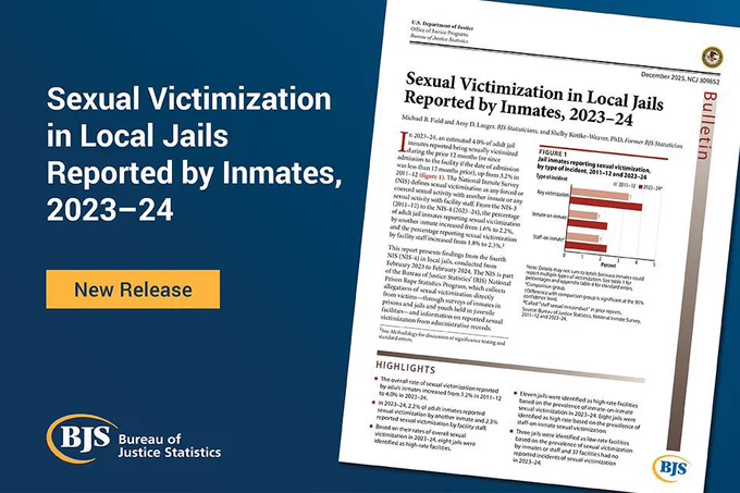 BJS pub card titled, "Sexual Victimization in Local Jails Reported by Inmates, 2023–24" with a screen capture of the report's cover page.