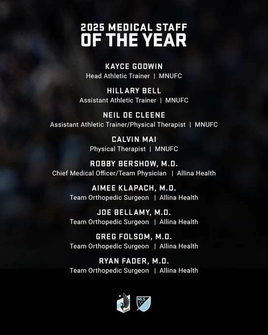 2025 Medical Staff of the Year

Robby Bershow, M.D., Chief Medical Officer/Team Physician – Allina Health
Aimee Klapach, M.D., Team Orthopedic Surgeon – Allina Health
Joe Bellamy, M.D., Team Orthopedic Surgeon – Allina Health
Greg Folsom, M.D., Team Orthopedic Surgeon – Allina Health
Ryan Fader, M.D., Team Orthopedic Surgeon – Allina Health
Kayce Godwin, Head Athletic Trainer
Hillary Bell, Assistant Athletic Trainer
Neil De Cleene, Assistant Athletic Trainer/Physical Therapist
Calvin Mai, Physical Therapist