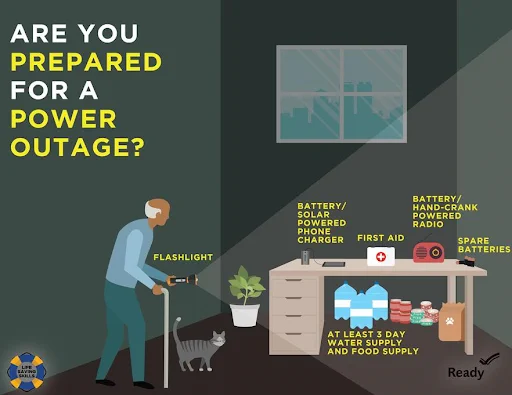 Are you prepared for a power outage? Make sure to have a flashlight, battery or solar powered phone charger, first aid kit, at least a three day supply of water and food, and spare batteries in case of a power outage.
