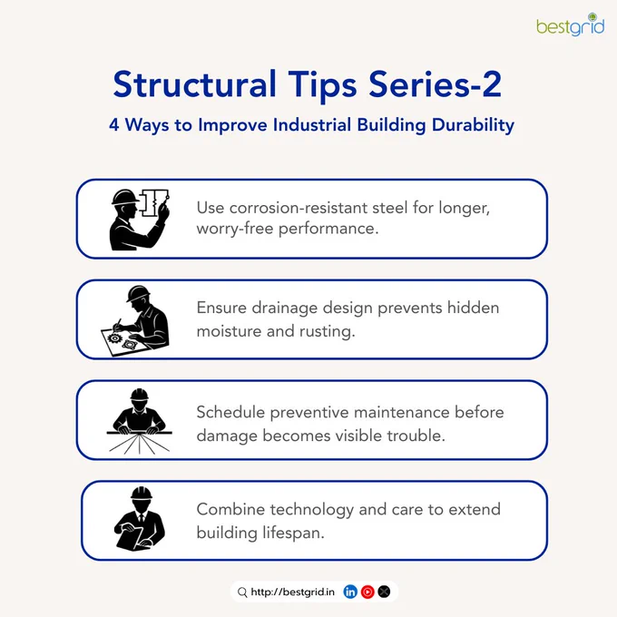 Structural Tips Series-2 poster showing four ways to improve industrial building durability including corrosion-resistant steel, drainage design, preventive maintenance, and technology integration