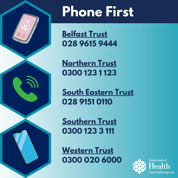 A graphic listing the phone numbers for the Phone First service. The text reads: Belfast Trust
028 9615 9444

Northern Trust 
0300 123 1 123

South Eastern Trust
028 9151 0110

Southern Trust
0300 123 3 111

Western Trust
0300 020 6000