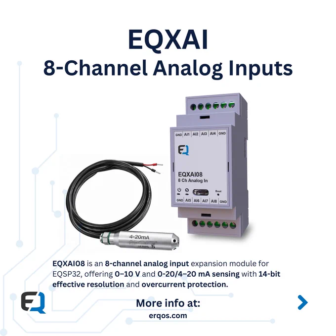 Image showing the EQXAI08 analog input expansion module mounted in a DIN-rail enclosure next to a 4–20 mA industrial sensor. The module front panel is labeled “EQXAI08 8 Ch Analog In” and illustrates support for 8 analog input channels used with the EQSP32 IoT Logic Controller.