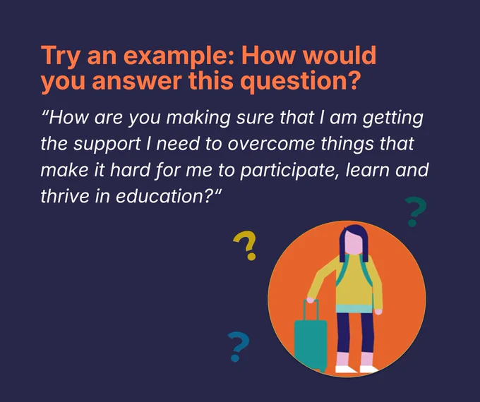 A child with a backpack stands in an orange circle surrounded by colourful question marks. Text encourages you to try a What Matters questions example asking how you would answer "How are you making sure that I am getting the support I need to overcome things that make it hard for me to participate, learn, and thrive in education?"