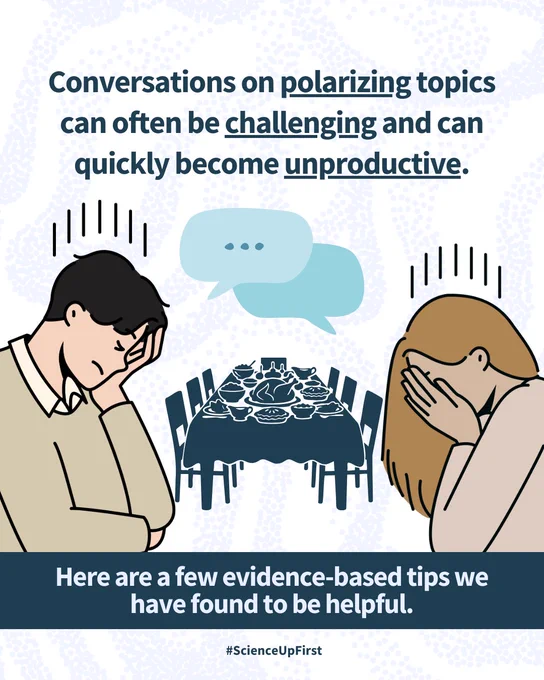Two people looking frustrated with a turkey dinner on a dinner table and speech bubbles that aren't saying anything between them. Text in graphic: "Conversations on polarizing topics can often be challenging and can quickly become unproductive. Here are a few evidence-based tips we have found to be helpful." #ScienceUpFirst 