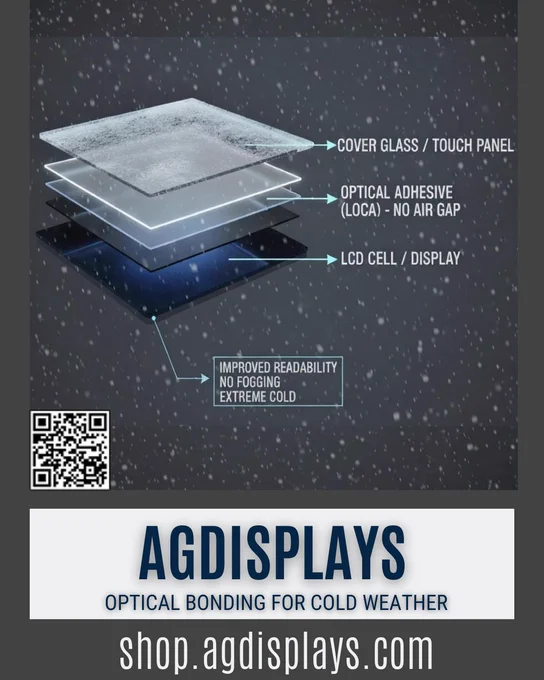 An illustrative exploded view of an LCD display stack in a snowy background, showing three layers: top "Cover Glass / Touch Panel" with frost, middle "Optical Adhesive (LOCA) - No Air Gap", and bottom glowing "LCD Cell / Display". A callout highlights "Improved Readability No Fogging Extreme Cold". Bottom text reads "AGDISPLAYS Optical Bonding for Cold Weather" with website "shop.agdisplays.com" and a QR code.