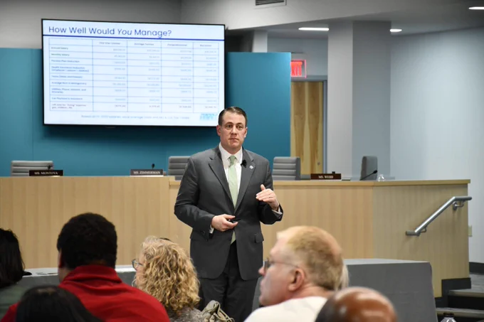 Business professional giving a presentation in a conference room with a slide titled 'How Well Would You Manage?' displayed on a screen behind him.