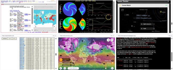 A multi-panel global monitoring dashboard showing real-time earthquake activity, active volcano locations, space weather conditions, atmospheric pressure patterns, and orbital tracking data. The left panels display a list and map of recent earthquakes clustered along the Pacific Ring of Fire, overlapping with red triangle markers indicating nearby active volcanoes. The upper centre panels show solar wind plasma density and radial velocity spirals from space weather models, highlighting elevated activity during the same time window. The lower centre panel presents a Ventusky global temperature and pressure map with strong jet stream deformation across the Northern Hemisphere. The right panels show a live Space Tracker interface measuring the distance and velocity between Earth and Comet 3I/ATLAS, providing broader cosmic context. Together, the image visualises a multi-layered snapshot of Earth’s seismic, volcanic, atmospheric, and space environment on December 18–19, 2025.