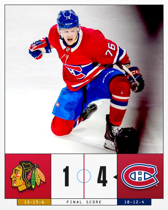 Final score: Canadiens defeat Blackhawks 4-1