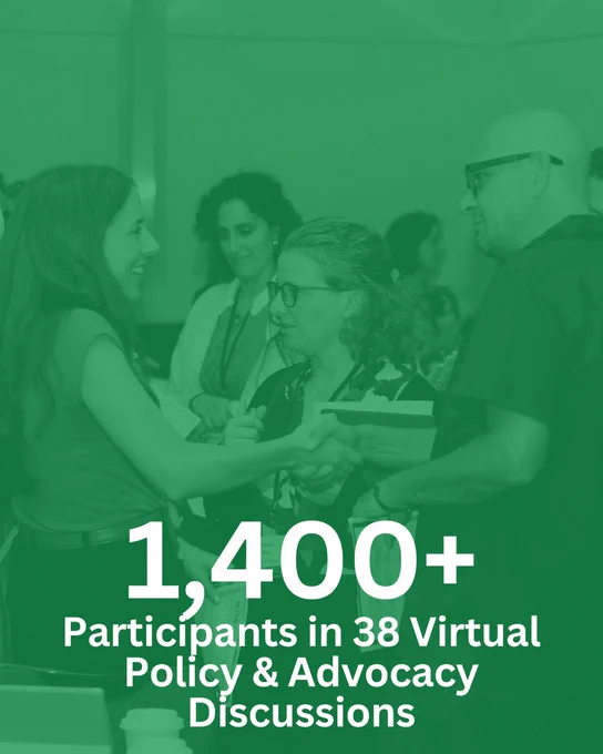 2. Image showing three individuals engaging in a handshake and conversation at a networking event, with text overlay stating '1,400  Participants in 38 Virtual Policy & Advocacy Discussions'.
