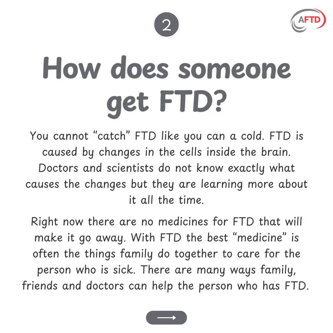 Graphic explains how someone gets FTD
