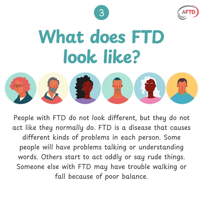 Graphic explains what FTD looks like