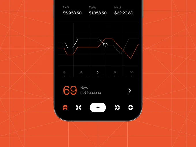 Chart design