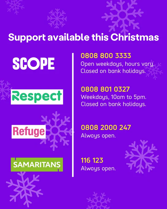 Support available this Christmas. Scope: 0808 800 3333. Open weekdays, hours vary. Closed on bank holidays. Respect: 0808 801 0327. Weekdays, 10am to 5pm. Closed on bank holidays. Refuge: 0808 2000 247. Always open. Samaritans: 116 123. Always open.