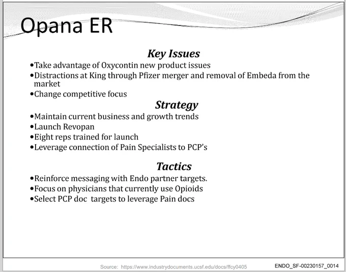 Slide describing Key Issues, Strategy and Tactics for promoting Opana ER