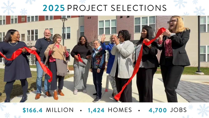 Nine people celebrate in front of a new multifamily housing development after cutting a red ribbon. Text above the photo reads: 2025 Project Selections." Text below the photo reads: "$166.4 million. 1,424 homes. 4,700 jobs" amid snowflake illustrations.