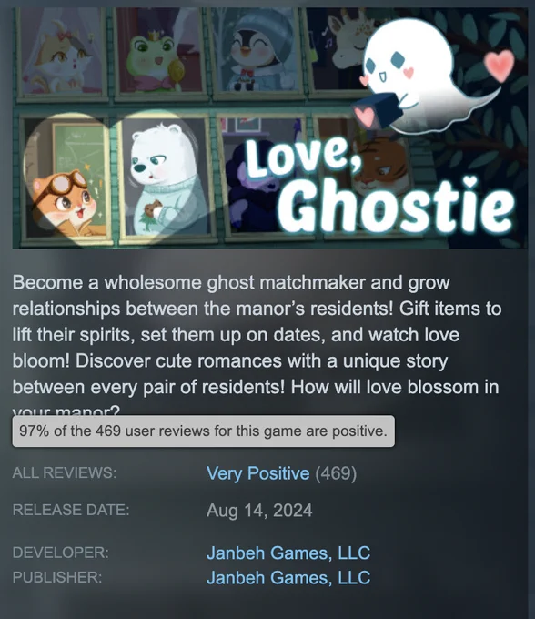 A screenshot of the Love, Ghostie Steam page with a rating of "Very Positive" with 469 reviews and 97% positive
