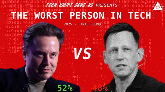 Elon Musk gets 52% of the vote, compared to 48% for Peter Thiel