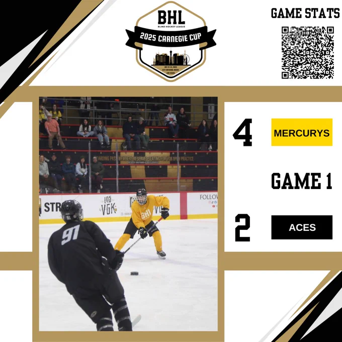 The scorecard for the 2025 Carnegie cup has gold and black decor, the Carnegie cup logo, a QR code for the game sheet app, photo of team mercury's with the puck and another player on aces. Game one mercurys four, aces two