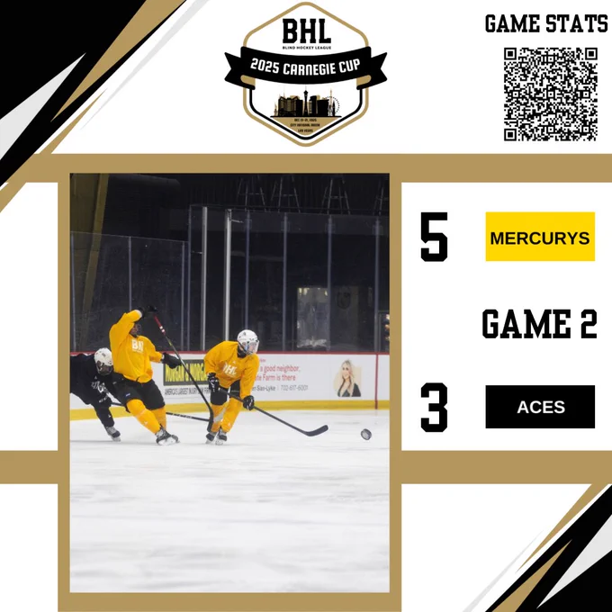The scorecard for the 2025 Carnegie cup has gold and black decor, the Carnegie cup logo, a QR code for the game sheet app, photo of team mercury's with the puck and another player on aces. Game 2 mercurys 5, aces 3