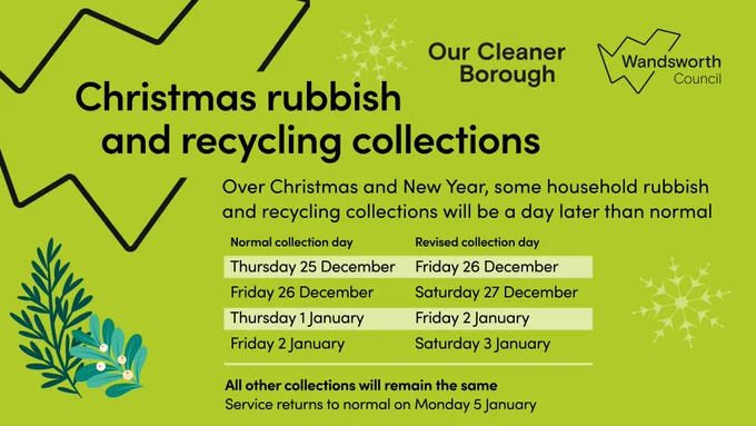 A green graphic from Wandsworth Council titled “Christmas rubbish and recycling collections.” It explains that over Christmas and New Year, some household rubbish and recycling collections will be a day later than normal. A table shows revised collection dates:   Normal: Thursday 25 December → Revised: Friday 26 December Normal: Friday 26 December → Revised: Saturday 27 December Normal: Thursday 1 January → Revised: Friday 2 January Normal: Friday 2 January → Revised: Saturday 3 January  Text below states: “All other collections will remain the same. Service returns to normal on Monday 5 January.” Decorative elements include green leaves and snowflakes, with the Wandsworth Council logo and the phrase “Our Cleaner Borough” at the top.